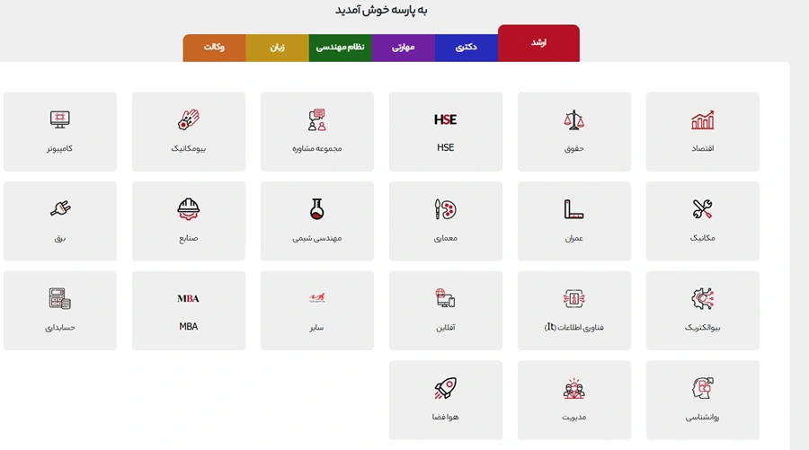 بهترین آموزشگاه تعمیرات موبایل در تهران 2 پارسه