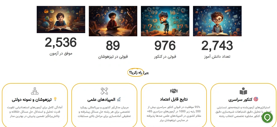 بهترین آموزشگاه کنکور در غرب تهران 14 راه زکریا