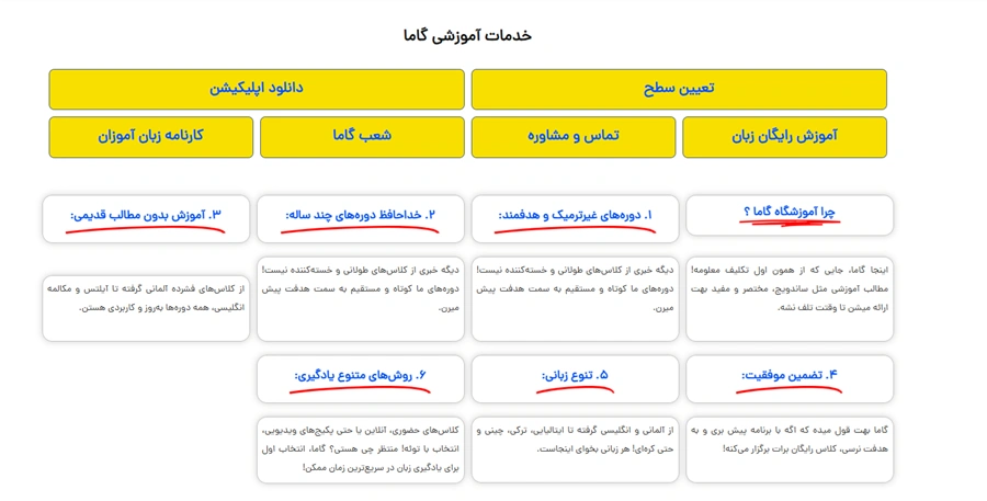 بهترین آموزشگاه زبان تهران 3 موسسه زبان گاما