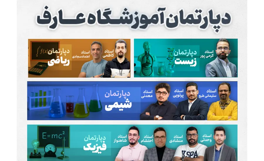 بهترین آموزشگاه کنکور مشهد 4 موسسه کنکور عارف در مشهد