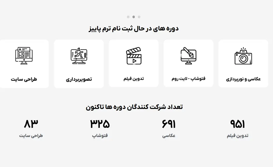 آموزشگاه عکاسی در اصفهان 2 آموزشگاه عکاسی در شهر اصفهان- آکادمی عکاسی کادر